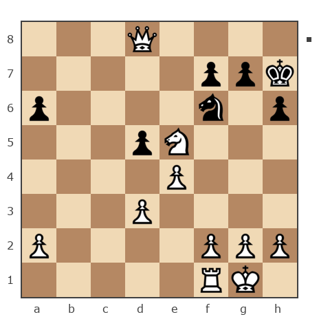 Game #142519 - Ольга (DOLA) vs Андрей (advakat79)
