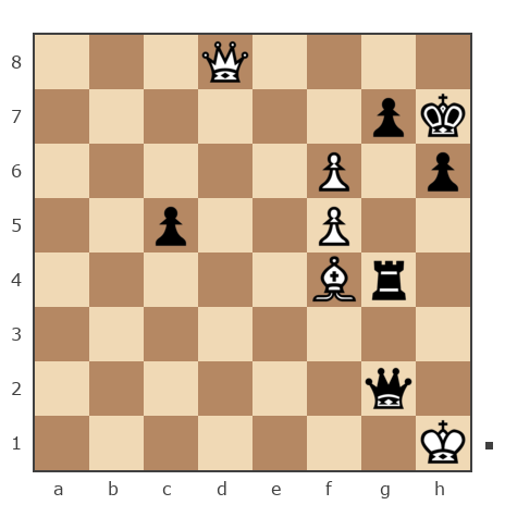 Game #7869746 - contr1984 vs Ivan (bpaToK)