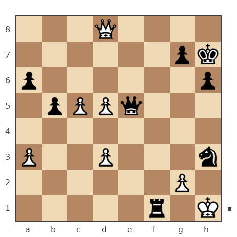 Game #7831542 - Пауков Дмитрий (Дмитрий Пауков) vs Борис Абрамович Либерман (Boris_1945)