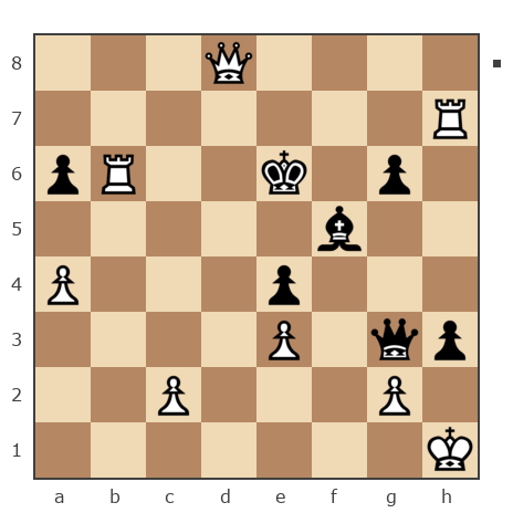 Game #7747957 - [User deleted] (Skaneris) vs Александр Владимирович Селютин (кавказ)