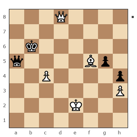 Game #7297235 - Александр Яговцев (Newton_PRV) vs Артем (Bolo)
