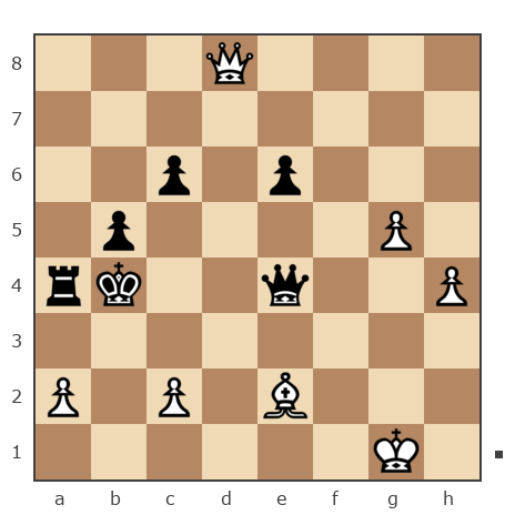 Game #7847209 - Андрей (Not the grand master) vs Виктор Валентинович Калинин (КВВЛис)