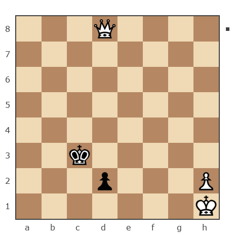Game #1433134 - Владимир (МОНАХ75) vs Дмитрий (shootdm)