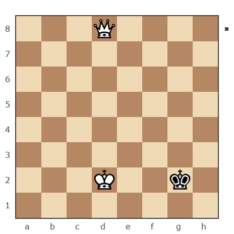 Game #231535 - Виталий (vitaly_79) vs Alexey (AnalisFX)