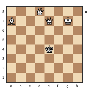 Game #1295889 - Козлов Дмитрий Николаевич (Dimon1234) vs Алмаз Есенгалиев (Almaz Yessengali)