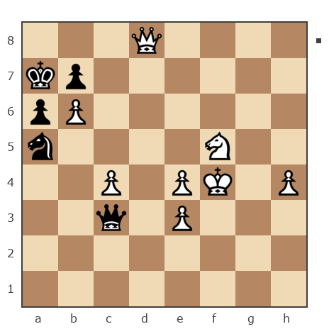 Game #7819992 - Фарит bort58 (bort58) vs Антон (Shima)