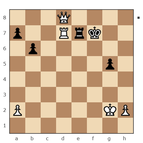Game #7868546 - Владимир Васильевич Троицкий (troyak59) vs сергей александрович черных (BormanKR)