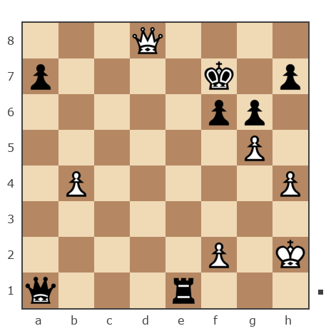 Game #7879786 - Алексей Владимирович Исаев (Aleks_24-a) vs Сергей Александрович Марков (Мраком)