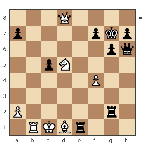 Game #7263747 - Кирилл Сергеевич Вовк (kv76) vs Засорин Игорь Сергеевич (ForGiven)