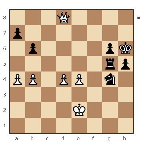 Game #7097743 - Александр Тимонин (alex-sp79) vs Петров Борис Евгеньевич (petrovb)
