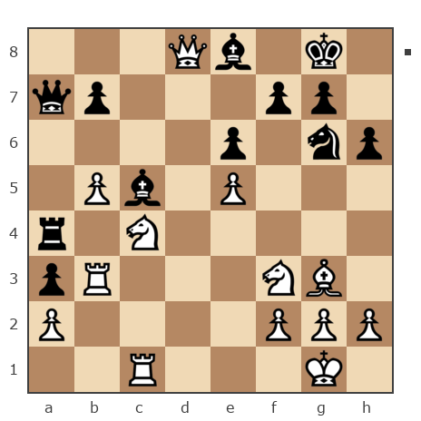 Game #7857186 - Озорнов Иван (Синеус) vs Алексей Сергеевич Леготин (legotin)