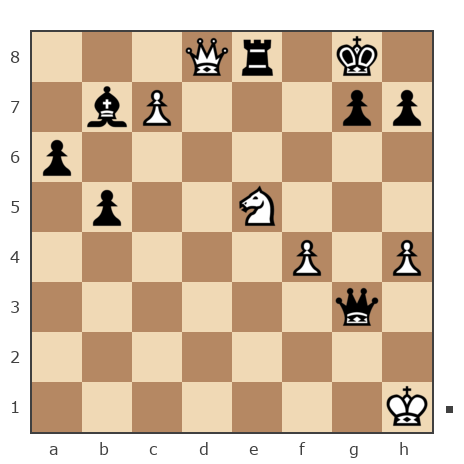 Партия №7390910 - Дроздов Алексей Александрович (lex-chess) vs Дмитрий (Tristan13)