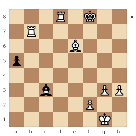 Game #7796085 - Алексей Сергеевич Сизых (Байкал) vs Ник (Никf)