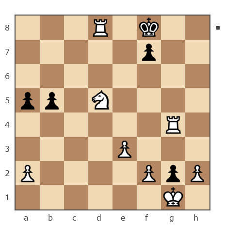 Game #6912967 - Игорь Владимирович Кургузов (jum_jumangulov_ravil) vs Molchan Kirill (kiriller102)