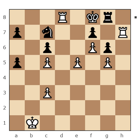 Game #5300083 - Lesni4y vs Shenker Alexander (alexandershenker)