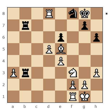 Game #7717201 - Денис (Plohoj) vs Виталий Булгаков (Tukan)