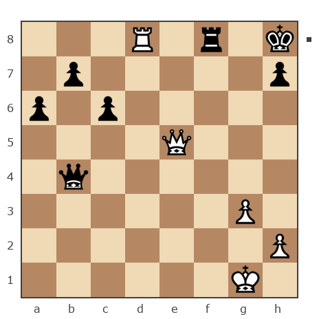Game #7772935 - Ямнов Дмитрий (Димон88) vs Евгений Куцак (kuzak)