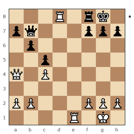 Game #7904660 - виктор проценко (user_335765) vs Владимир Анцупов (stan196108)