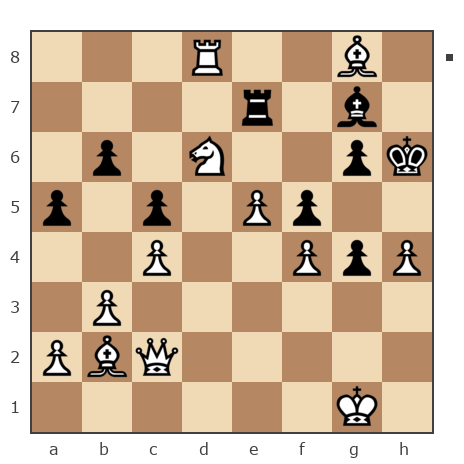 Game #7866515 - Петрович Андрей (Andrey277) vs сергей казаков (levantiec)