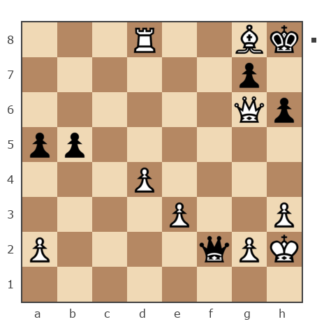 Game #7745855 - ManUn vs Елена Григорьева (elengrig)