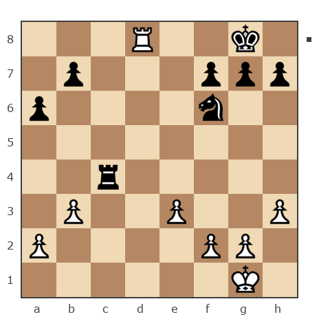 Партия №7868543 - сергей александрович черных (BormanKR) vs Ашот Григорян (Novice81)