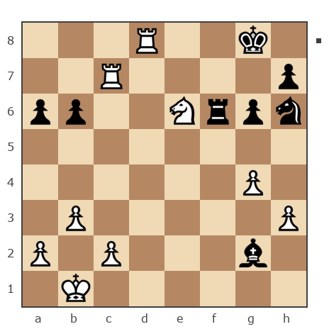 Game #7831598 - Gayk vs Александр Юрьевич Кондрашкин (Александр74)