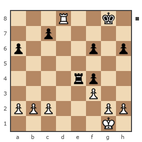 Game #7415440 - Васюта Дмитрий Юрьевич (dimon42195) vs Елисеев Денис Владимирович (DenEl)