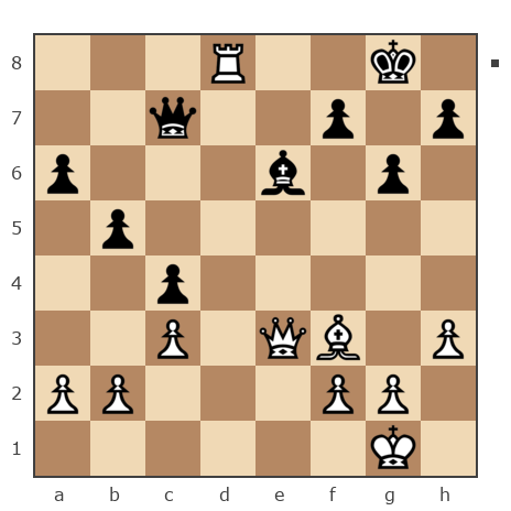 Game #7828783 - Кирилл (kirsam) vs Spivak Oleg (Bad Cat)