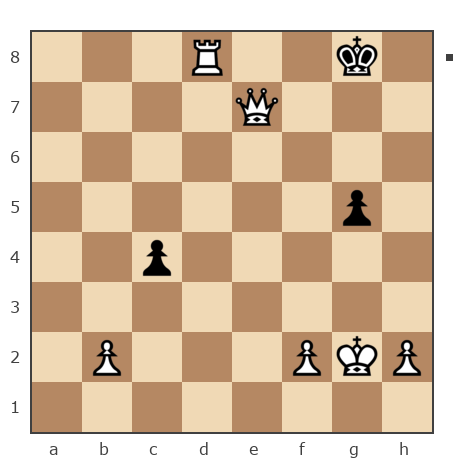 Game #7465790 - ЗНП (Nik47) vs Андрей Новиков (Medium)