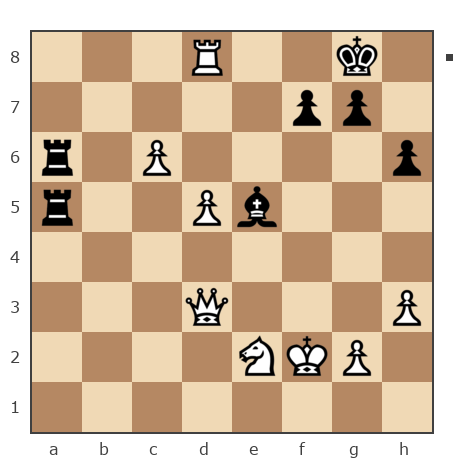 Game #7875762 - Андрей (Андрей-НН) vs Андрей (андрей9999)