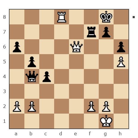 Game #7877706 - Бендер Остап (Ja Bender) vs Дмитриевич Чаплыженко Игорь (iii30)