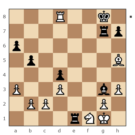 Game #7876645 - Юрьевич Андрей (Папаня-А) vs ДМ МИТ (user_353932)