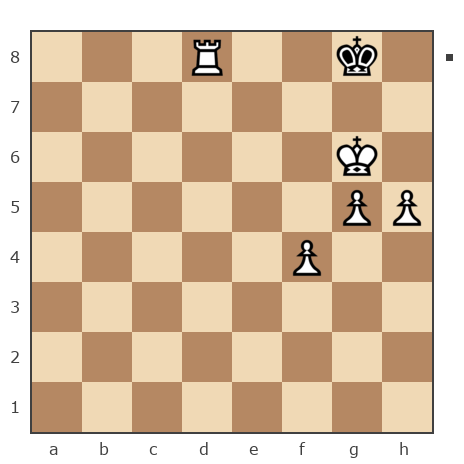 Game #2866901 - Сергей Александрович Гагарин (чеширский кот 2010) vs danaya