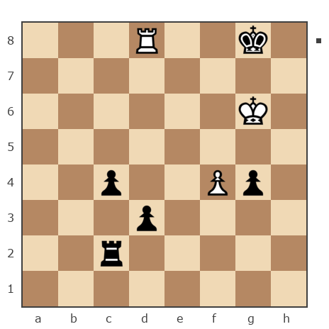 Game #7827460 - Сергей Александрович Марков (Мраком) vs Павлов Стаматов Яне (milena)