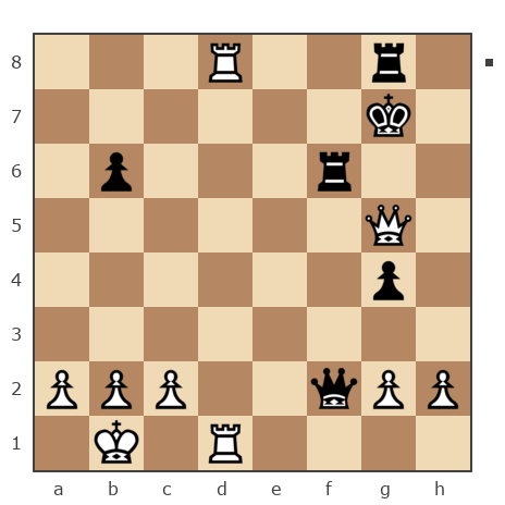 Game #7794634 - Борисыч vs Абраамян Арсен (aaprof)