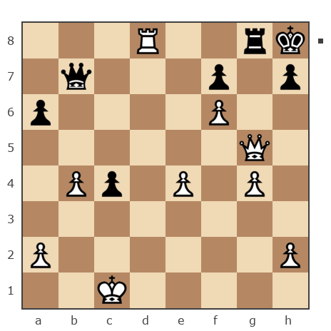 Game #7773621 - konstantonovich kitikov oleg (olegkitikov7) vs Филиппович (AleksandrF)