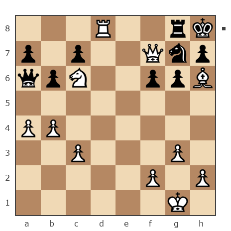 Game #6826180 - Василий (Basilius) vs Aram Muradkhanyan