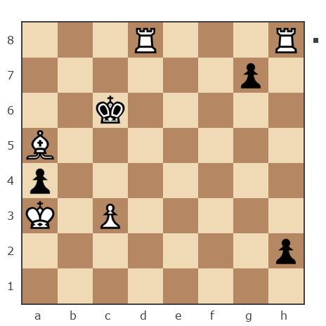 Game #6809029 - Zavisnov Maksim (hala4) vs Anton (Vasyukovec)