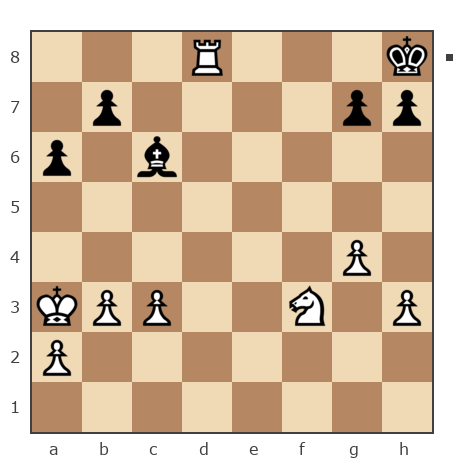 Game #498794 - Сергей (Serjoga07) vs Игорь Никишенко (Тутанхомон)