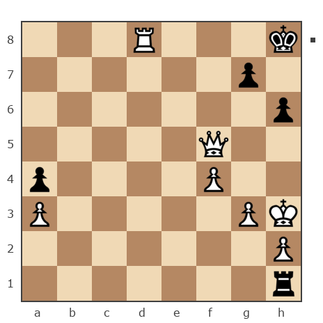 Game #7868381 - Ашот Григорян (Novice81) vs contr1984