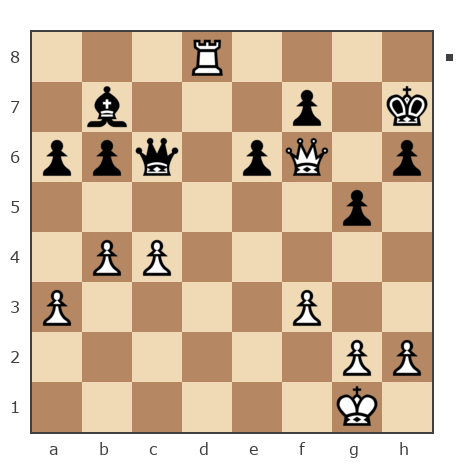 Партия №7831172 - Иван Романов (KIKER_1) vs Александр (alex02)