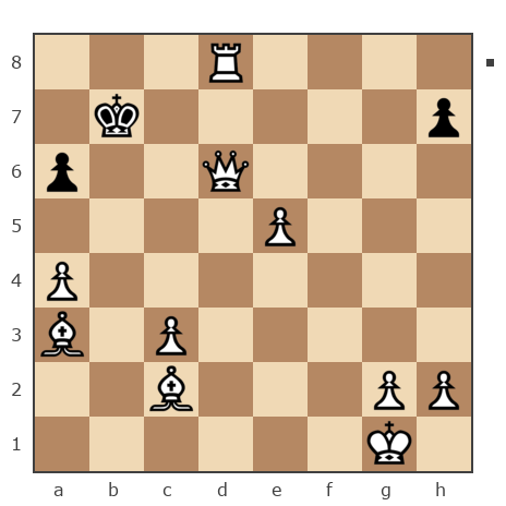 Game #7803812 - геннадий (user_337788) vs Oleg (fkujhbnv)