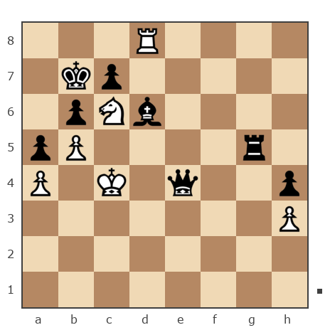Game #1786711 - Oleg Naumov (Boevoi Jez) vs Каркин Владимир Эдуардович (VovaKarkin)