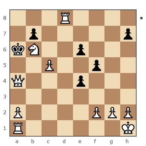 Game #2751260 - Сергей Ю (gensek8130) vs Маркетолог73