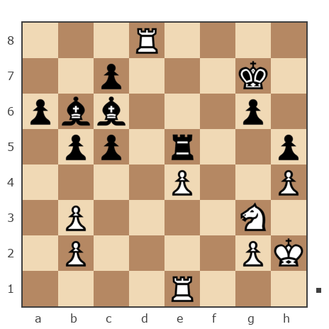 Game #7757877 - Vadim (inguri) vs Че Петр (Umberto1986)