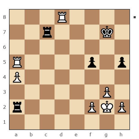 Game #7794340 - vladimir55 vs Андрей (Not the grand master)