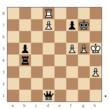 Game #7849612 - Гриневич Николай (gri_nik) vs Андрей (андрей9999)