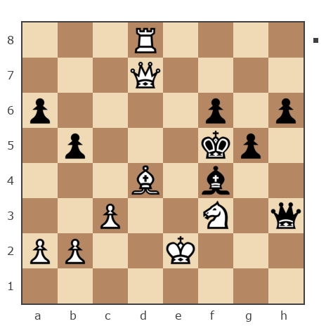 Game #7862792 - Павел Григорьев vs Борисыч