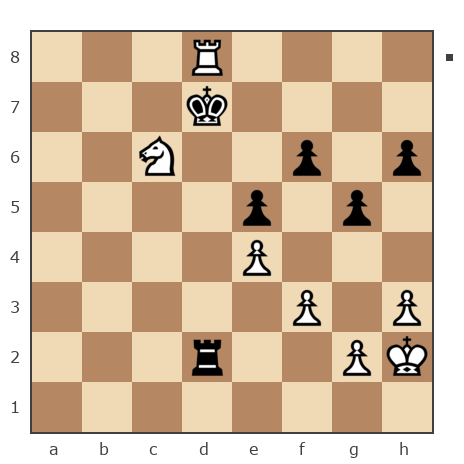 Game #1716031 - афонин александр николаевич (tankograd) vs Algis (Genys)