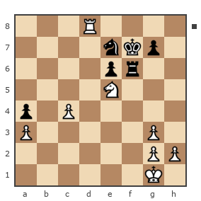 Game #7274362 - Семёнов Олег Александрович (karluzo) vs Олешков Николай Юрьевич (Николай ОЛ)
